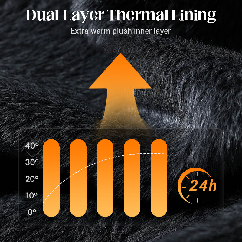 ⌛Limited‑Time 60% OFF ❄️Thermal Balaclava Face Mask | Wind‑Proof Winter Hood for Skiing, Cycling & Hiking