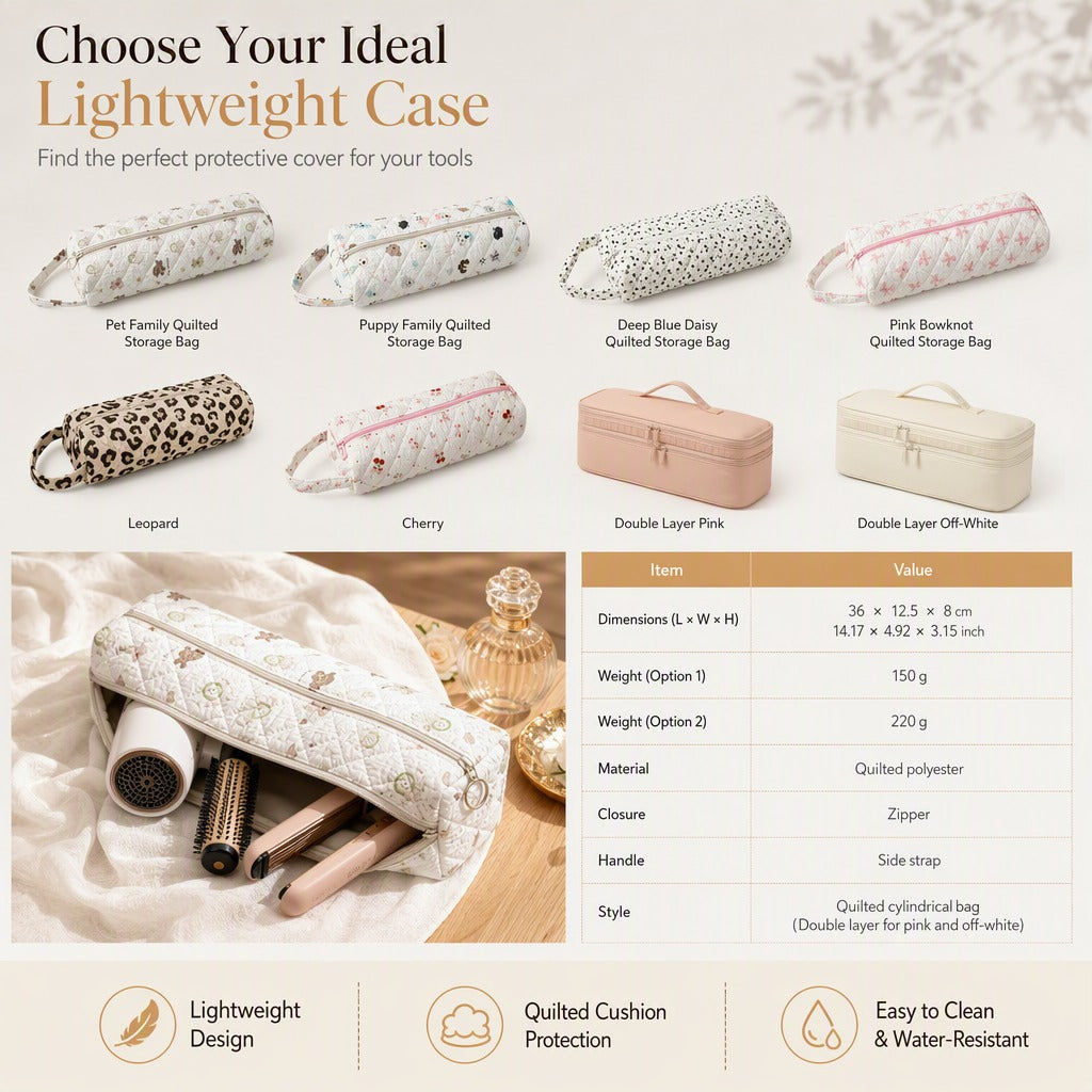 âłđ„LIMITED-TIME 50% OFF! â°Portable Quilted Travel Storage Bag with Handle for Hair Dryer Curling Iron and Hair Straightenerđ