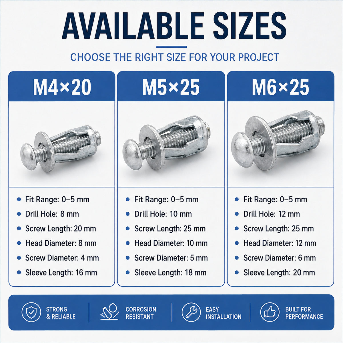 🔧 New Galvanized Hollow Wall Petal Nut – Fast Expansion & Reliable Hold