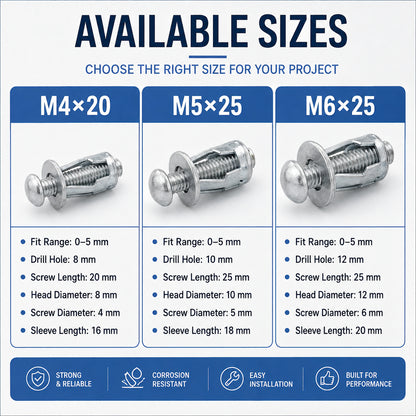 🔧 New Galvanized Hollow Wall Petal Nut – Fast Expansion & Reliable Hold